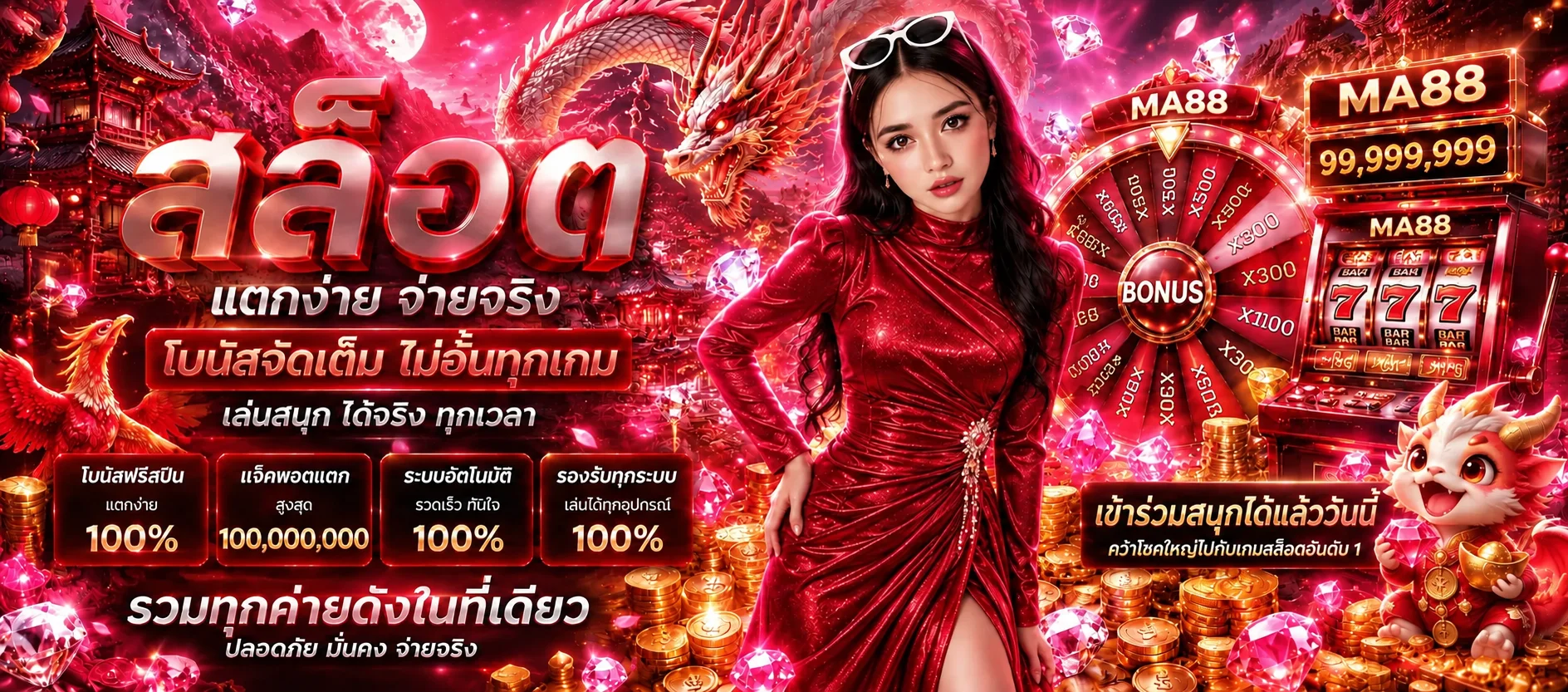 ภาพรวมเกม MA88 สล็อตและทางเข้าออนไลน์